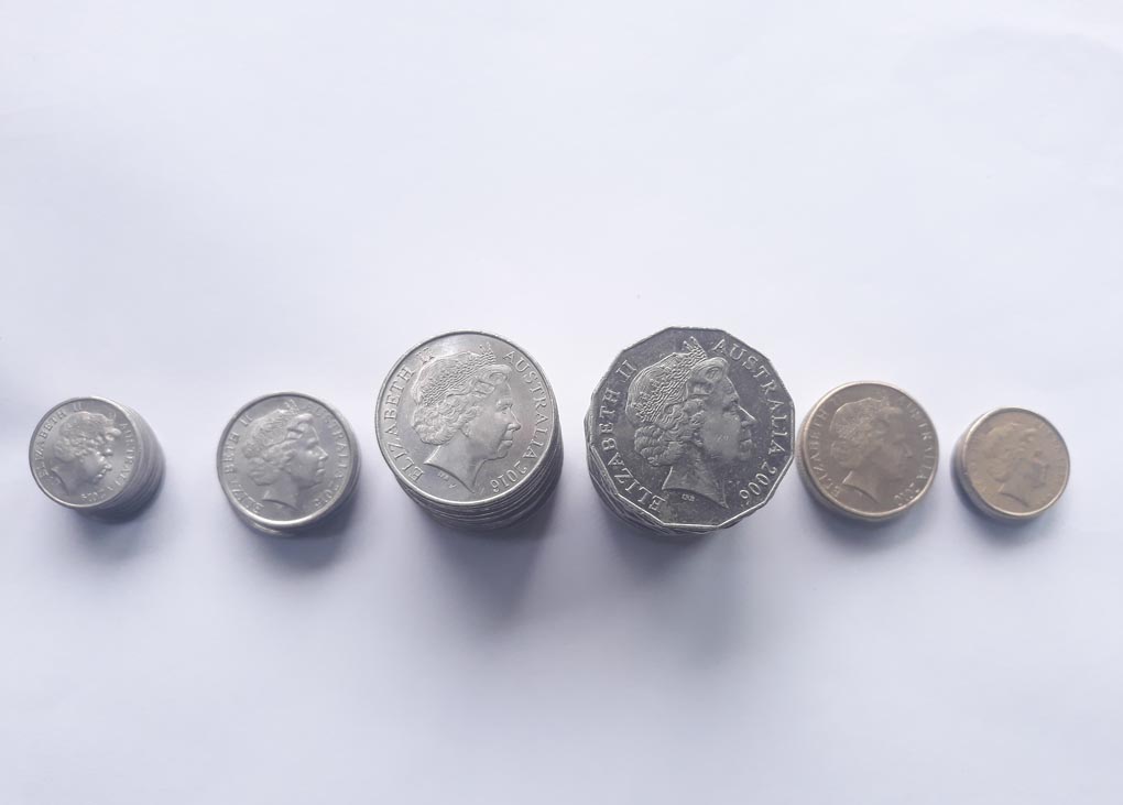 Salary survey